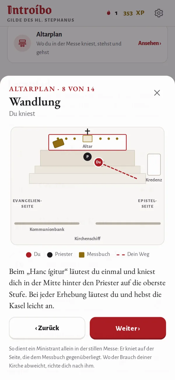 Altarplan: wo du in jedem Teil der Messe kniest, stehst und gehst